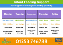 Picture showing the infant feeding support available across the week